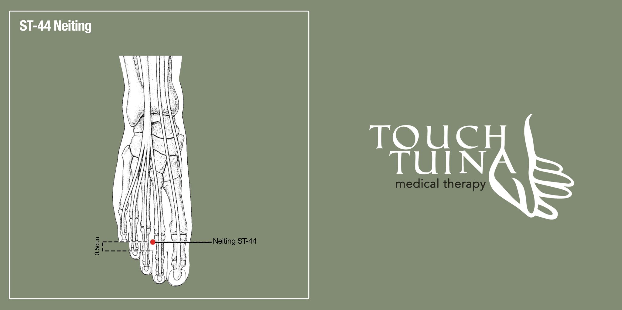 Acupuncture points for self-healing